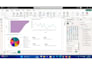 build professional power bi dashboards, tableau dashboards, and data reports